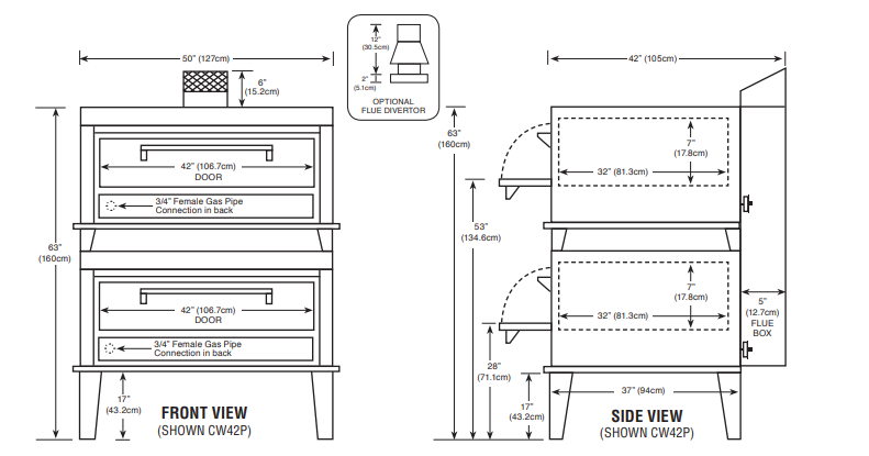 Peerless CW42P Two Single Deck Gas Pizza Oven