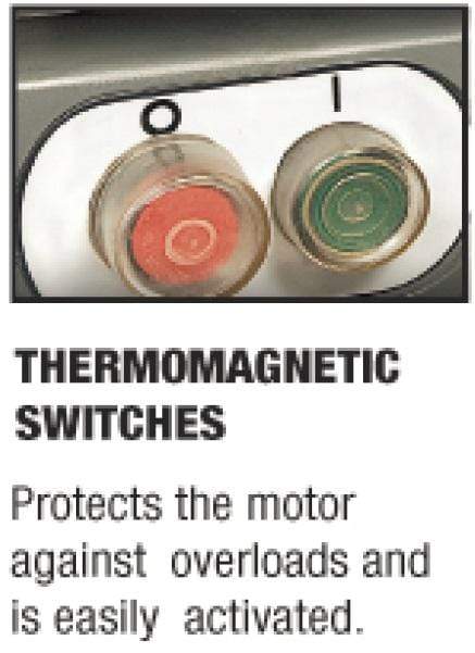 Pro-Cut KS-116-V2 Heavy-Duty Meat Band Saw, 1.5 HP, 220V