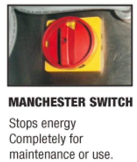 Pro-Cut KS-120 High Speed Meat Band Saw, 3 HP