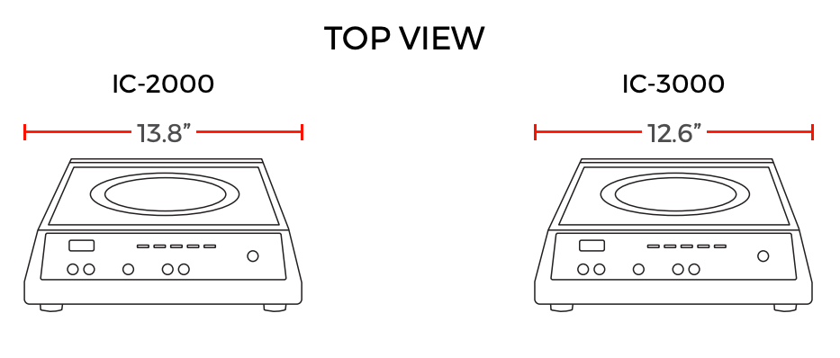 Cookline IC-2500 Commercial Countertop Induction Cooker, 2500W