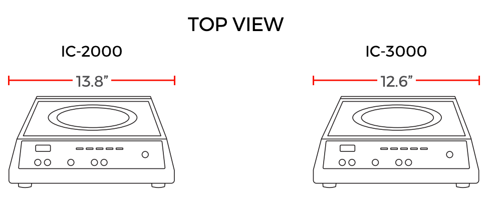 Cookline IC-3000 Commercial Countertop Induction Cooker, 3000W