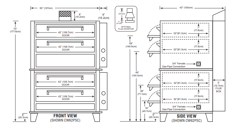 Peerless CW61P Two Twin Decks Gas Pizza Oven