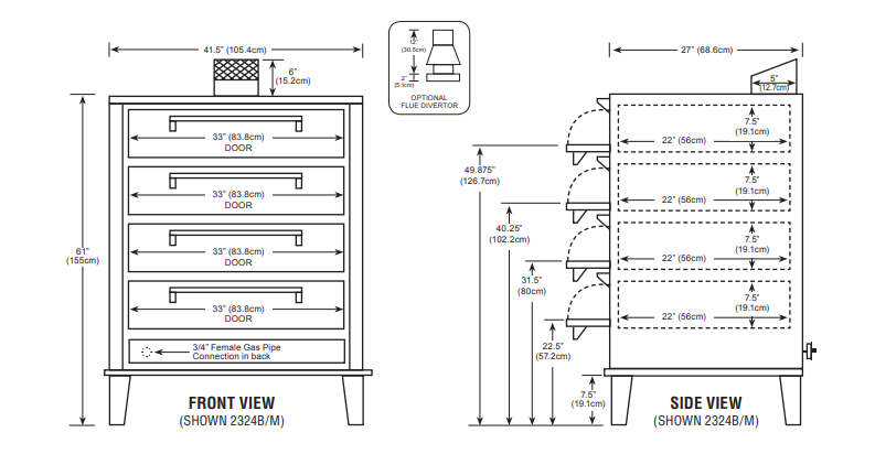 Peerless 2324M Multi-deck Four Pan Mexican Gas Deck Oven