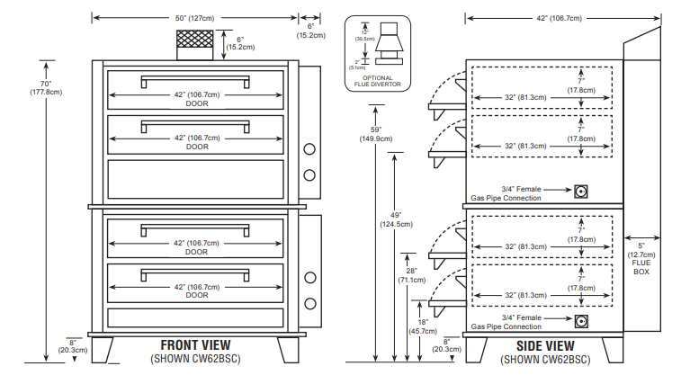 Peerless CW62BSC Two Twin Decks Two Control Gas Bake Oven