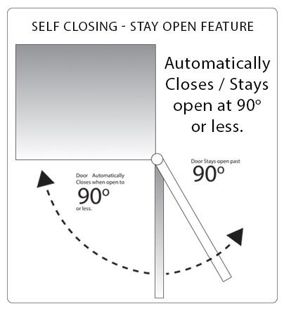 Atosa MGF8406GR 48" Undercounter Freezer