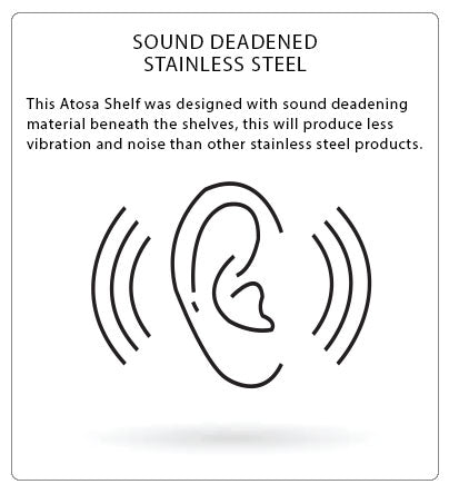 Atosa MROS-93P 93" Stainless Steel Double Over Shelf for 93" Pizza Prep Table