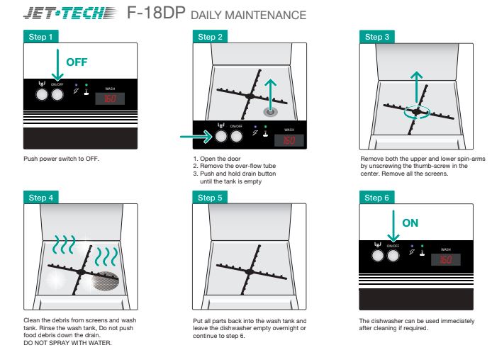 Jet-Tech F-18DP Undercounter Dishwasher, High-Temp, with Built-in Booster,24 Racks Per Hour