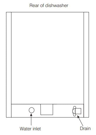 Jet-Tech X-33 Undercounter Dishwasher, Low Temp, 37 Racks Per Hour