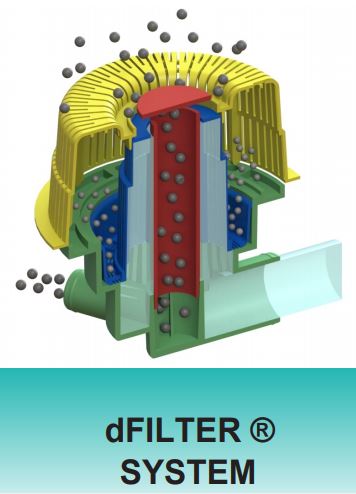 Jet-Tech EV18 High-Temp Undercounter Dishwasher, 60 Racks Per Hour