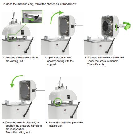 Univex SBDR30 1.41 - 4.76 oz. Semi-Automatic Bun Divider/Rounder, 30 division trays