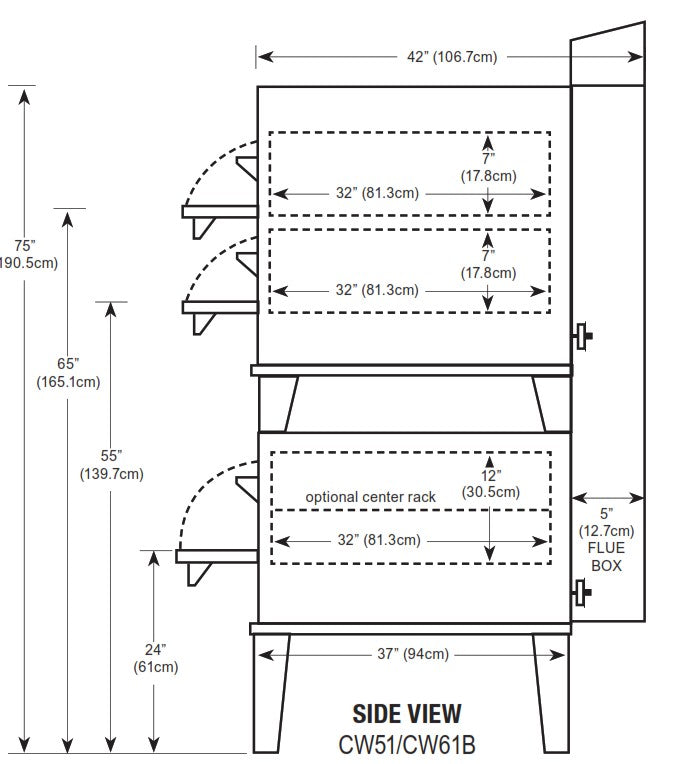 Peerless CW51/61B Stacked Deck-Type Gas Oven 60,000 BTU, Power-Pak Burners, Stainless Steel Front