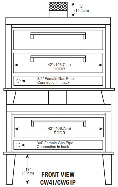 Peerless CW41/61P Stacked Deck-Type Gas Pizza Oven 42"x32" Stone Decks, 120,000 BTU, Power-Pak Burners