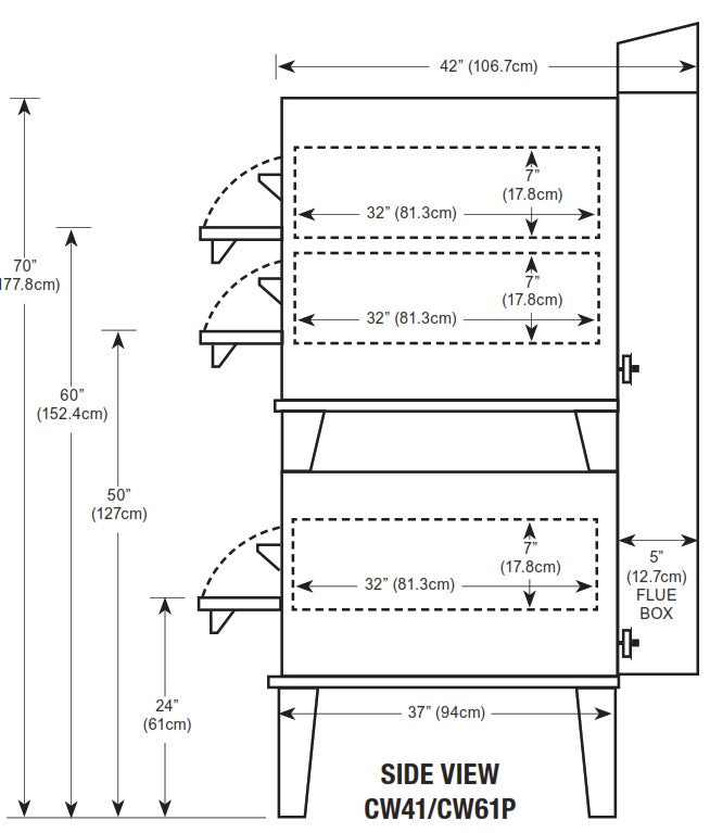 Peerless CW41/61P Stacked Deck-Type Gas Pizza Oven 42"x32" Stone Decks, 120,000 BTU, Power-Pak Burners