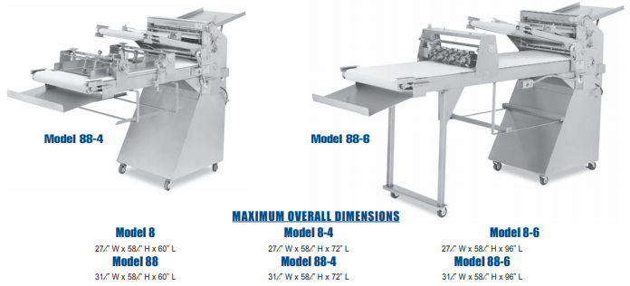 Acme RS8-12 Rol-Sheeter 12’ Table with Saddle and Molding, 20” Roller Width