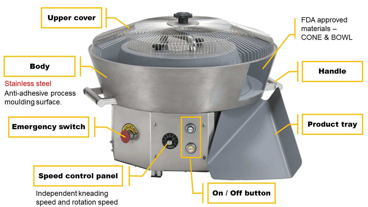 Dutchess DUT/PM-502 Table Top Pizza Dough Rounder, 1 - 13 Oz. Dough Capacity, Up to 900 Pieces Per Hour, Single Phase