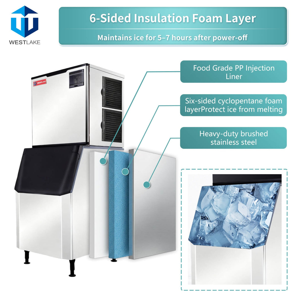 Westlake SK-1029 1,000 lb. Ice Machine with Bin, Full Cube, Air Cooled, 440 lb. Storage