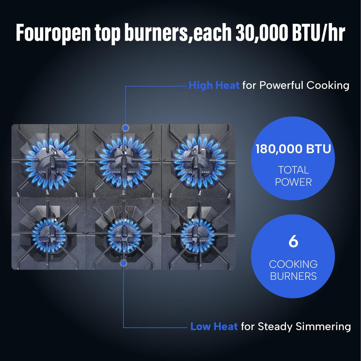 Westlake RGR36 36 In. Gas Restaurant Range, 6 Open Burners, Oven, 210,000 BTU