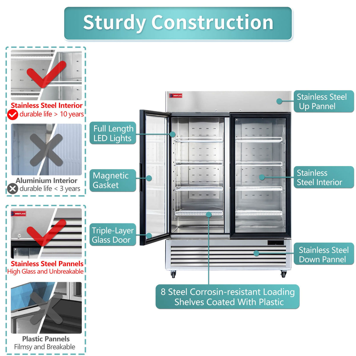 Westlake WK-49FG 54 In. Two Glass Door Merchandiser Freezer, 49 Cu. Ft., Stainless Steel, R290