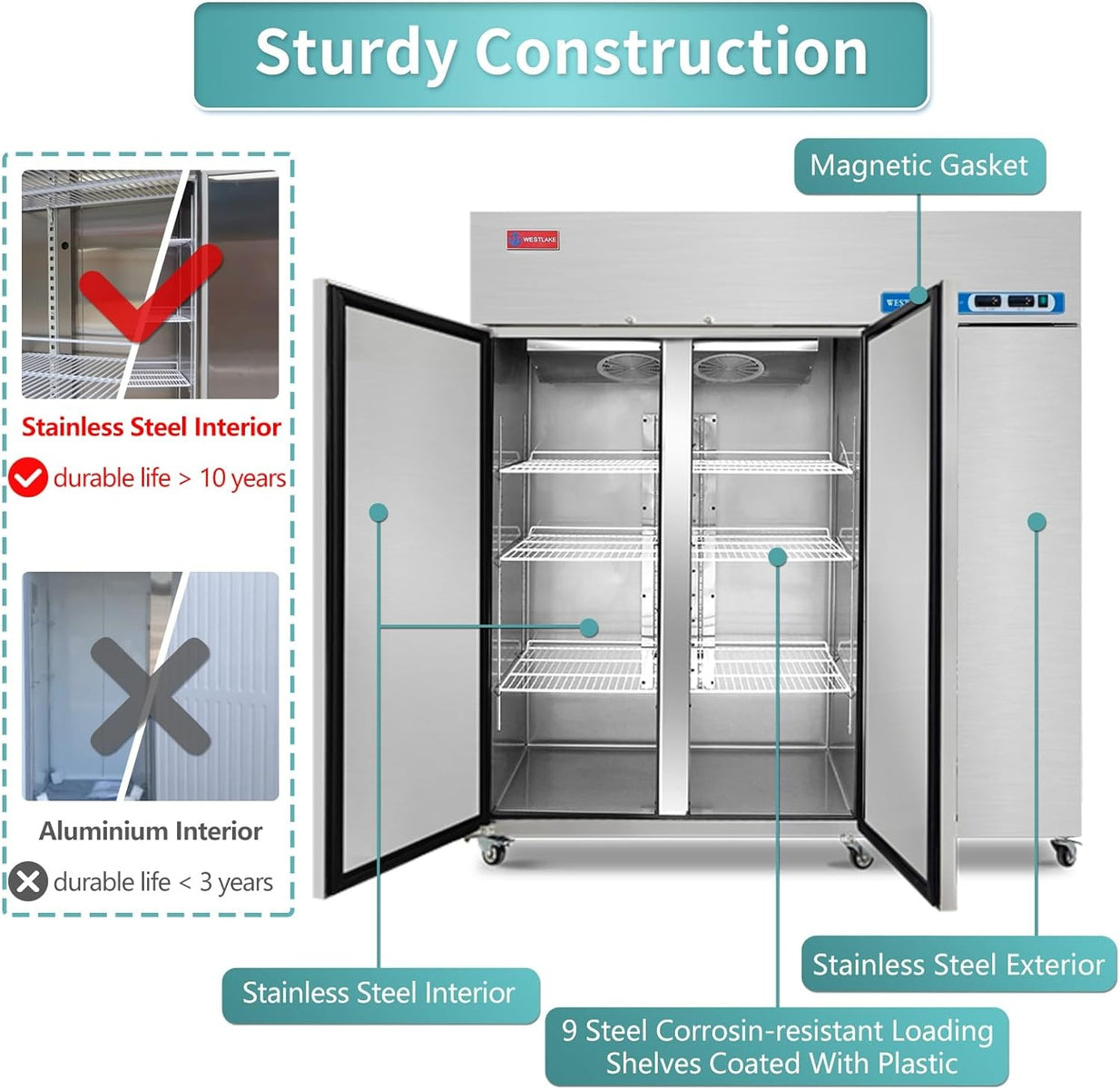 Westlake WK-72RF 73 In. Dual Temperature Reach-In Refrigerator Freezer Combo, 3 Solid Doors, Stainless Steel, 54 Cu. Ft.