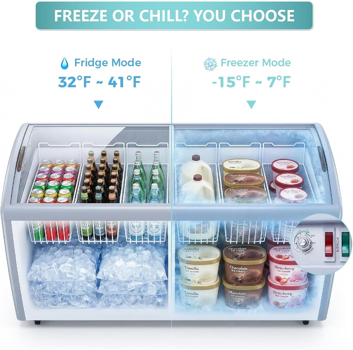 Westlake WK-SD360JY 50 In. Ice Cream Display Chest Freezer, Curved Glass Sliding Lids, 3 Baskets, Casters