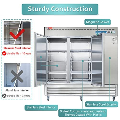Westlake WKF-82B 82 In. Solid Door Reach-In Freezer, 72 Cu. Ft., 3 Doors, Stainless Steel