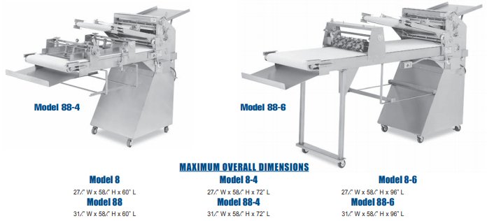 Acme RS8 - 12 Rol - Sheeter 12’ Table with Saddle and Molding, 20” Roller Width - TheChefStore.Com