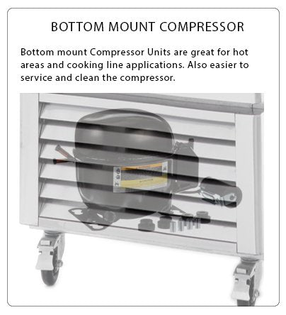 Atosa MBF8506GR Bottom Mount Slim Two Door Reach - in Refrigerator, 28.5 Cu. Ft. - TheChefStore.Com