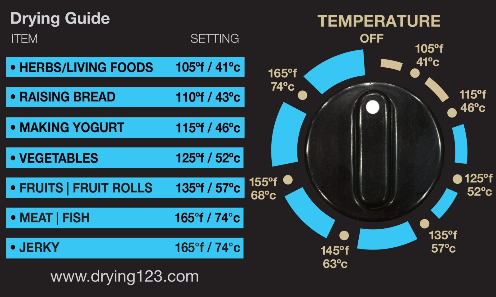 Excalibur 2900ECB 9 Tray Manual Food Dehydrator with Adjustable Thermostat, 15 Sq Ft Capacity, in Black - TheChefStore.Com