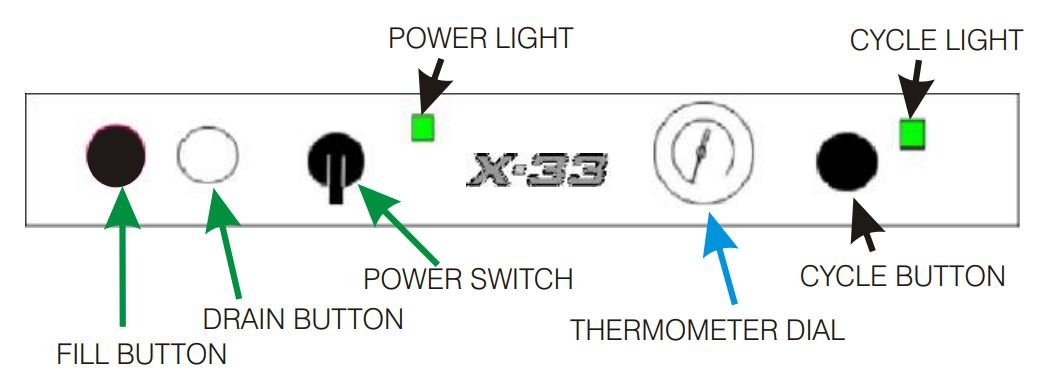 Jet - Tech X - 33 Undercounter Dishwasher, Low Temp, 37 Racks Per Hour - TheChefStore.Com