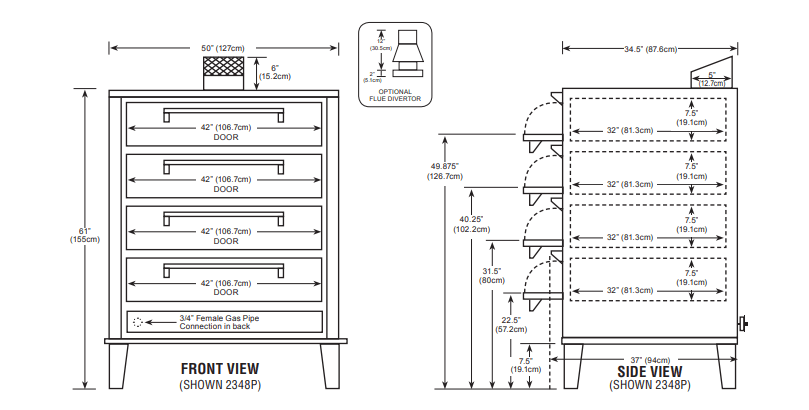 Peerless 2348P Multi Deck Eight pan Gas Pizza Oven - TheChefStore.Com