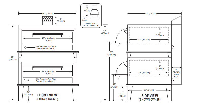 Peerless CW42P Two Single Deck Gas Pizza Oven - TheChefStore.Com