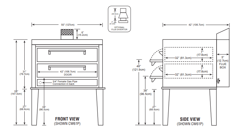 Peerless CW61P Twin Deck Gas Pizza Oven - TheChefStore.Com