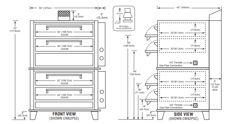 Peerless CW61P Two Twin Decks Gas Pizza Oven - TheChefStore.Com