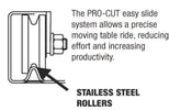 Pro-Cut KS-116 Heavy-Duty Meat Saw, 1.5 HP, 115V, Single Phase - TheChefStore.Com