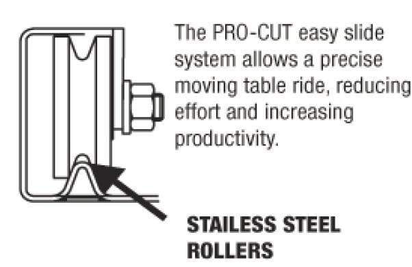 Pro-Cut KS-116 Heavy-Duty Meat Saw, 1.5 HP, 115V, Single Phase - TheChefStore.Com